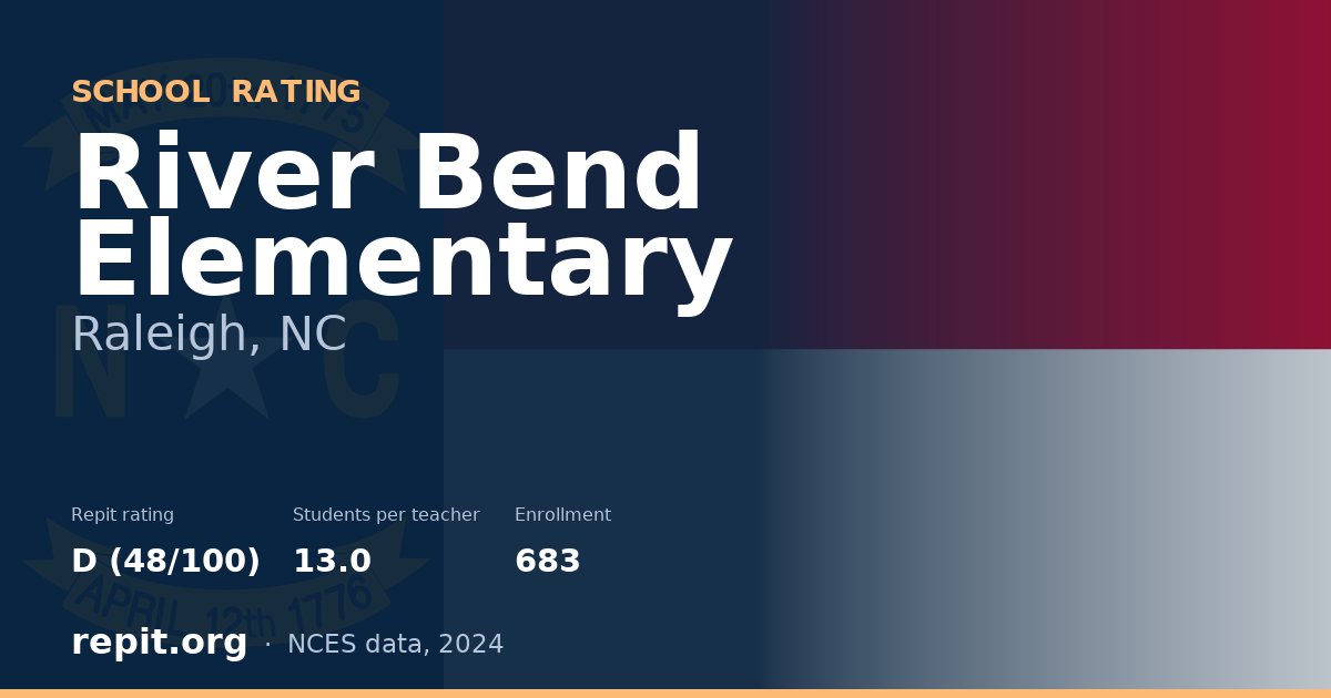 River Bend Elementary, Raleigh, NC — Repit school rating D (48/100)