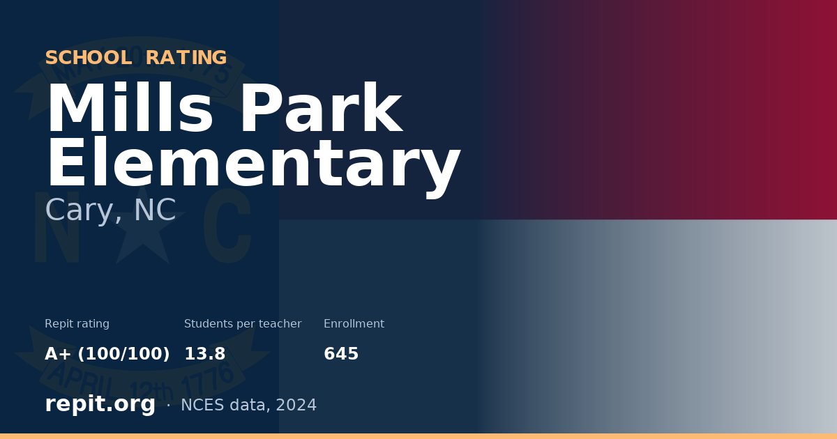 Mills Park Elementary, Cary, NC — Repit school rating A+ (100/100)