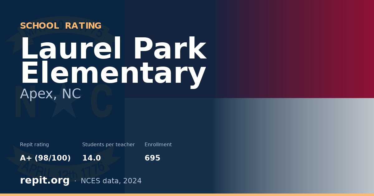 Laurel Park Elementary, Apex, NC — Repit school rating A+ (98/100)