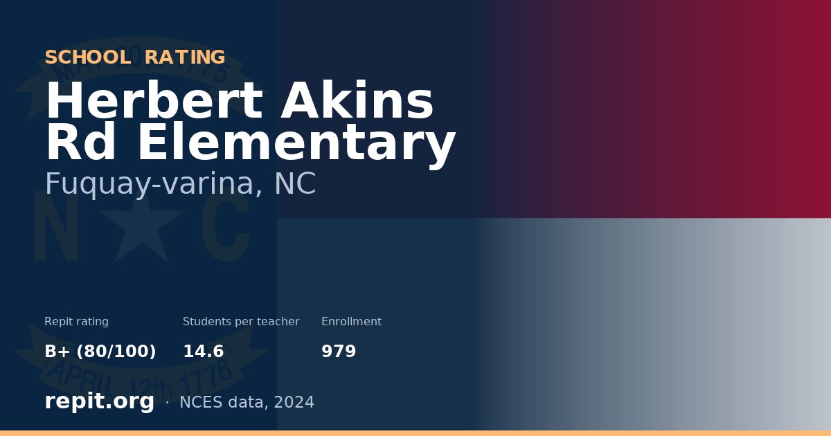Herbert Akins Rd Elementary, Fuquay-varina, NC — Repit school rating B+ (80/100)