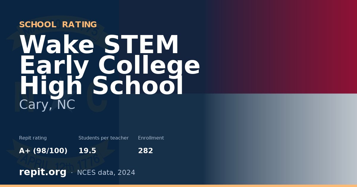 Wake STEM Early College High School, Cary, NC — Repit school rating A+ (98/100)
