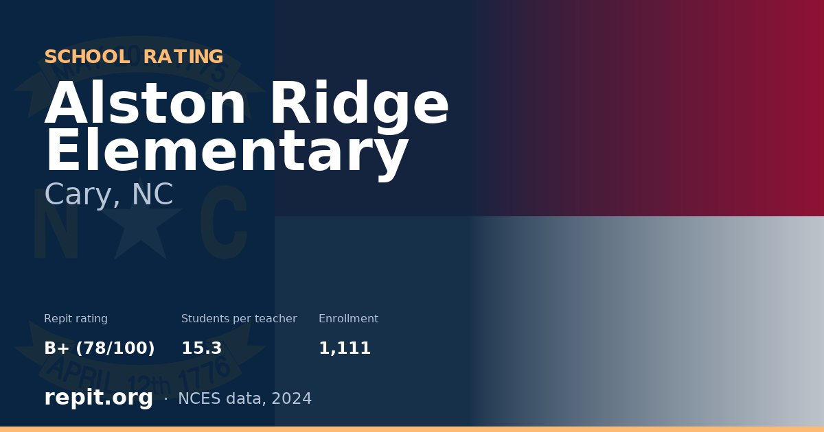 Alston Ridge Elementary, Cary, NC — Repit school rating B+ (78/100)
