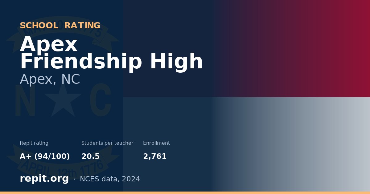Apex Friendship High, Apex, NC — Repit school rating A+ (94/100)