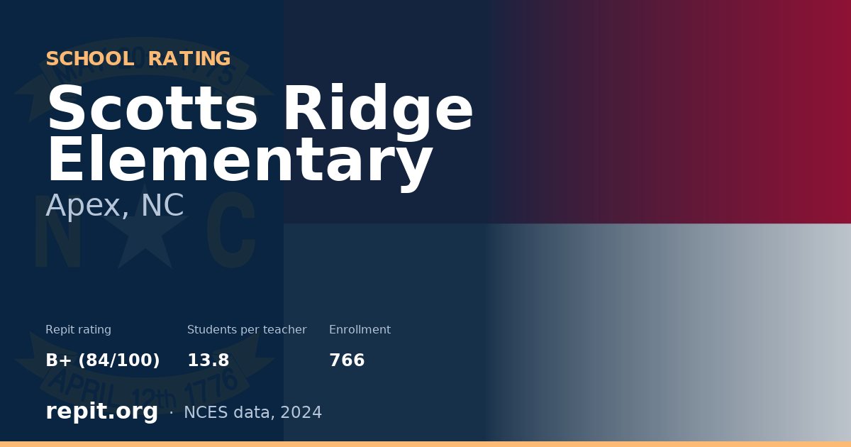 Scotts Ridge Elementary, Apex, NC — Repit school rating B+ (84/100)