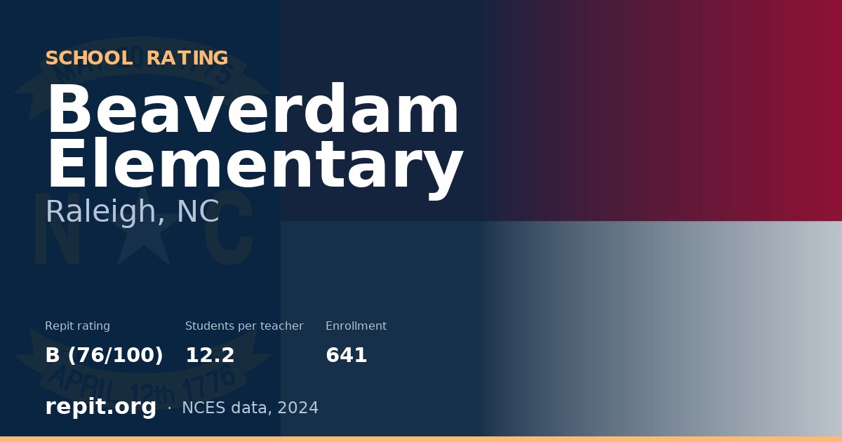 Beaverdam Elementary, Raleigh, NC — Repit school rating B (76/100)