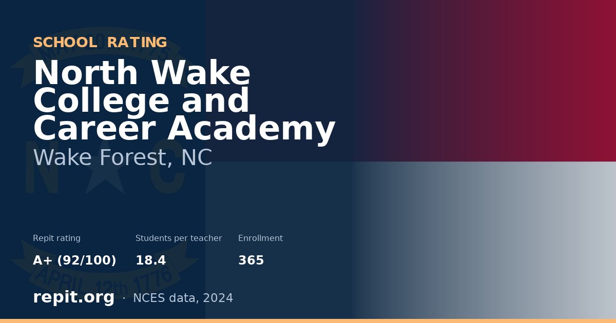 North Wake College and Career Academy, Wake Forest, NC — Repit school rating A+ (92/100)