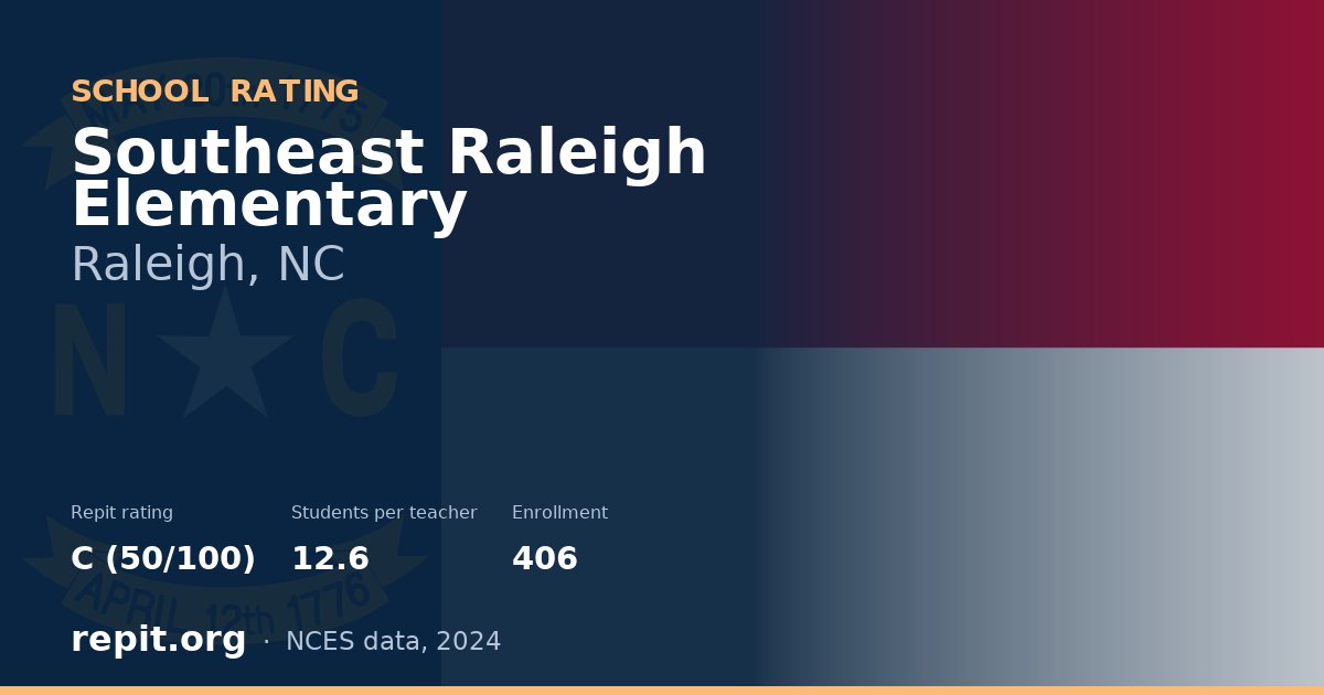 Southeast Raleigh Elementary, Raleigh, NC — Repit school rating C (50/100)