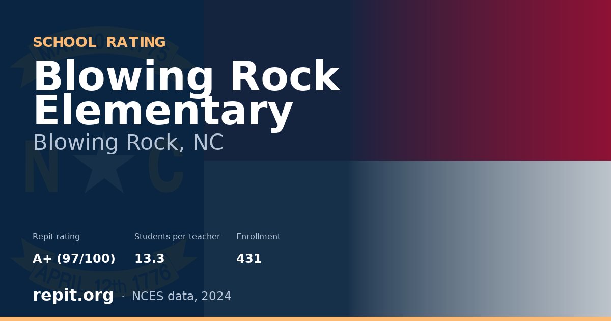 Blowing Rock Elementary, Blowing Rock, NC — Repit school rating A+ (97/100)