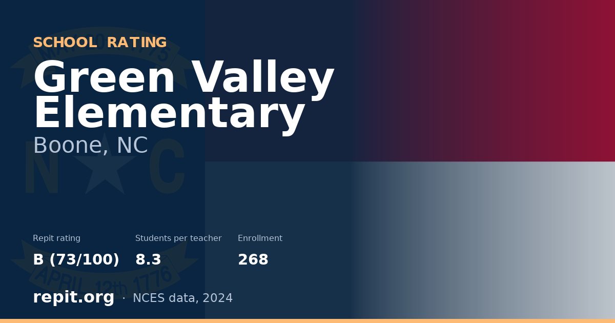 Green Valley Elementary, Boone, NC — Repit school rating B (73/100)