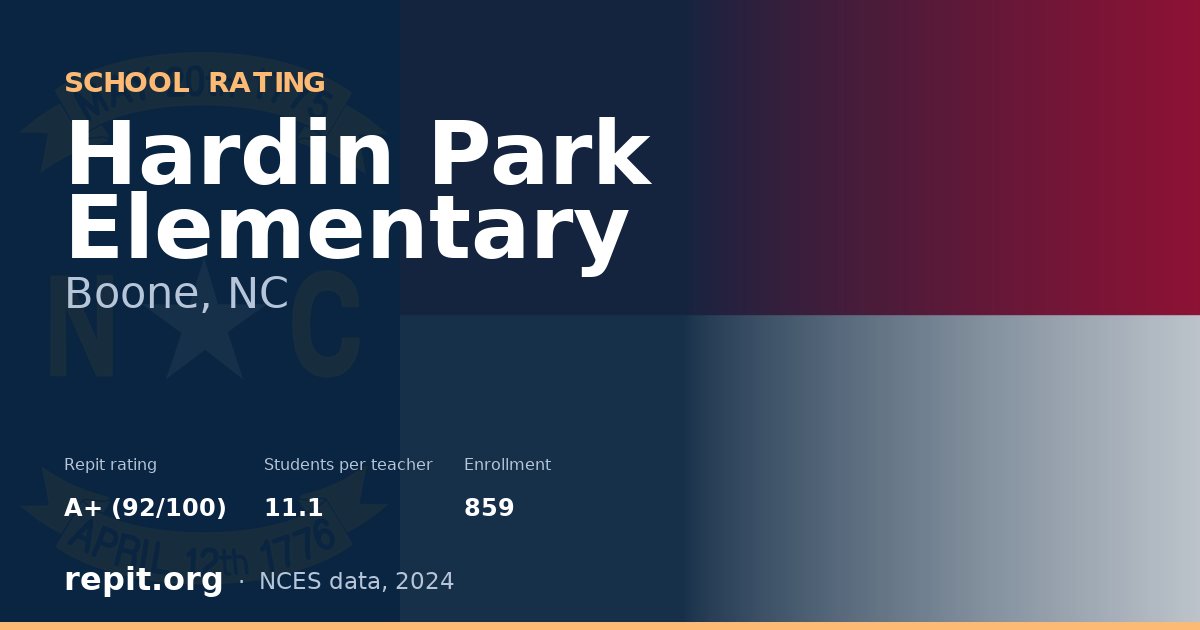 Hardin Park Elementary, Boone, NC — Repit school rating A+ (92/100)