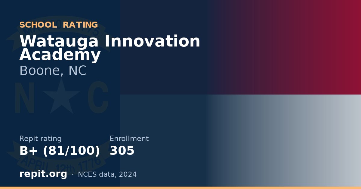Watauga Innovation Academy, Boone, NC — Repit school rating B+ (81/100)