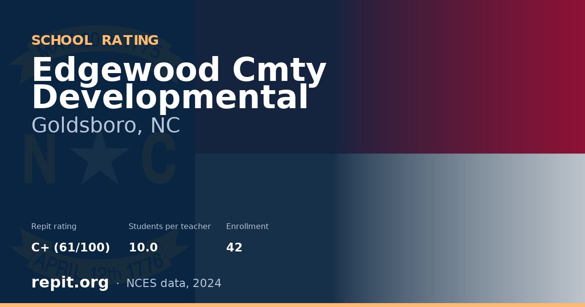Edgewood Cmty Developmental, Goldsboro, NC — Repit school rating C+ (61/100)