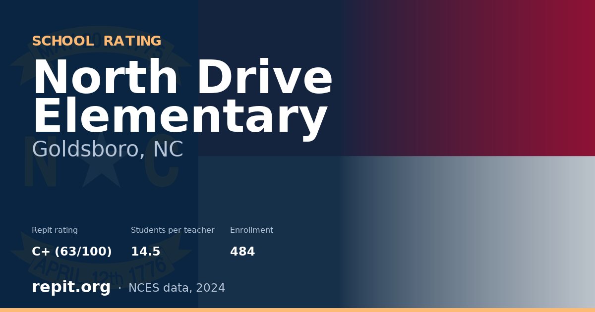 North Drive Elementary, Goldsboro, NC — Repit school rating C+ (63/100)