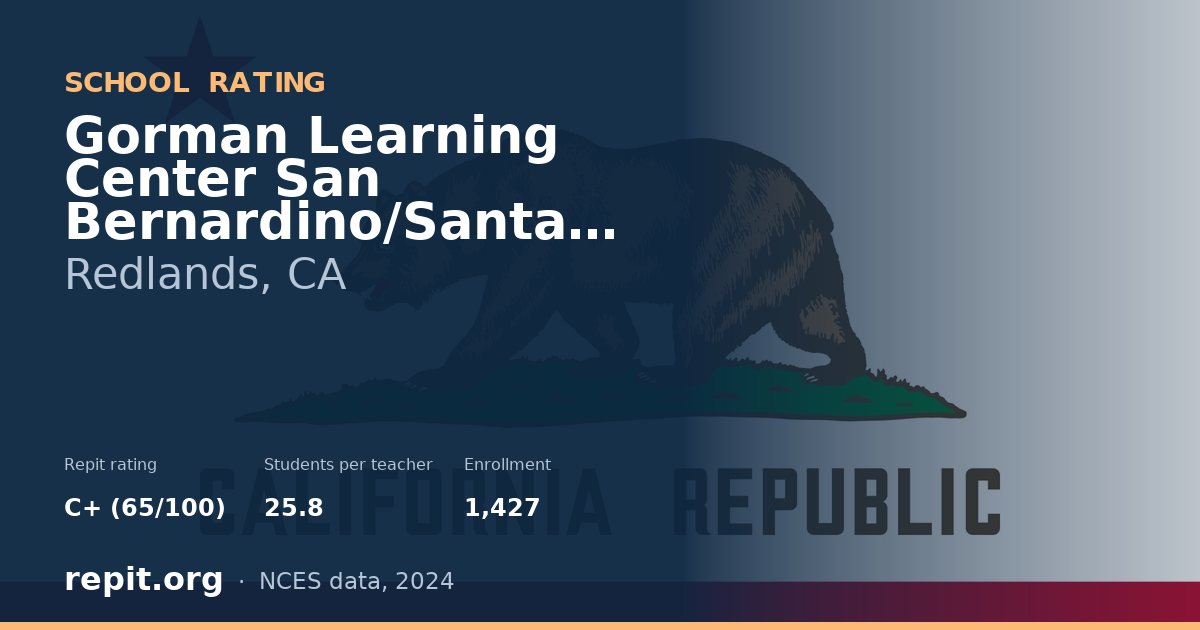 Gorman Learning Center San Bernardino/Santa Clarita, Redlands, CA — Repit school rating C+ (65/100)