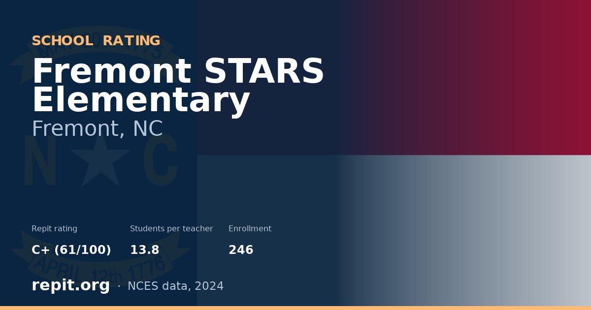 Fremont STARS Elementary, Fremont, NC — Repit school rating C+ (61/100)