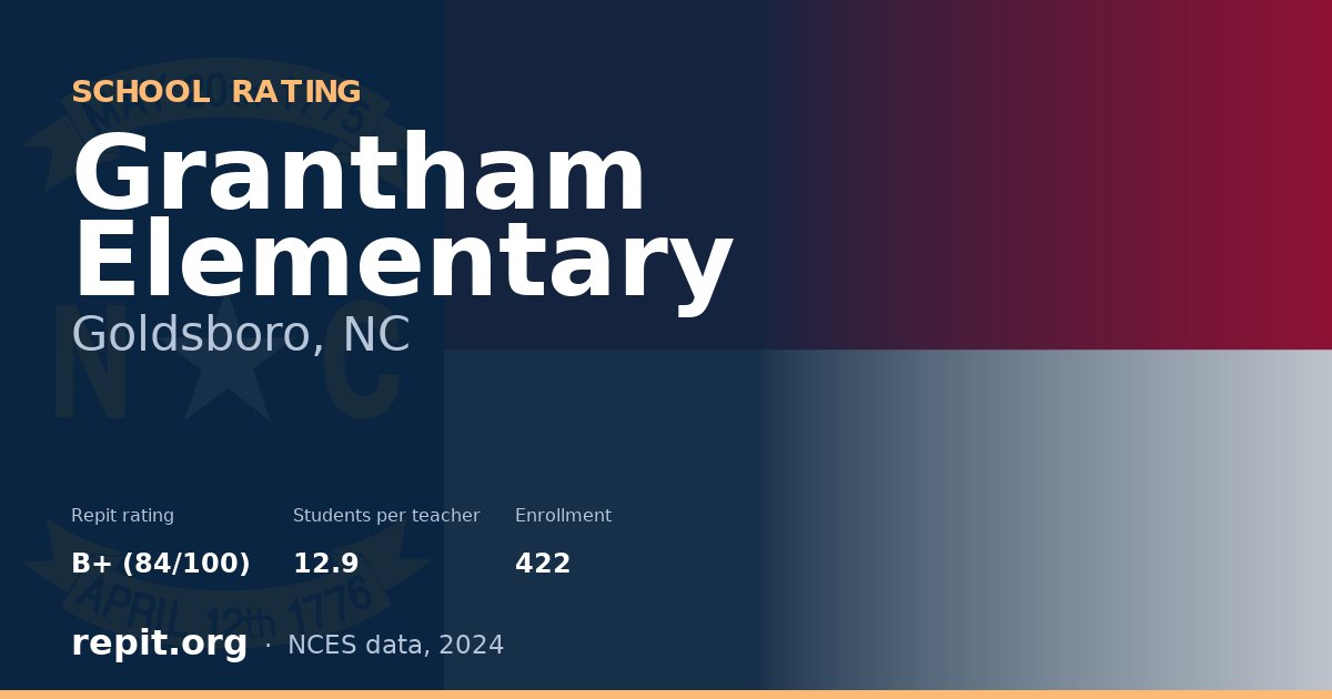 Grantham Elementary, Goldsboro, NC — Repit school rating B+ (84/100)