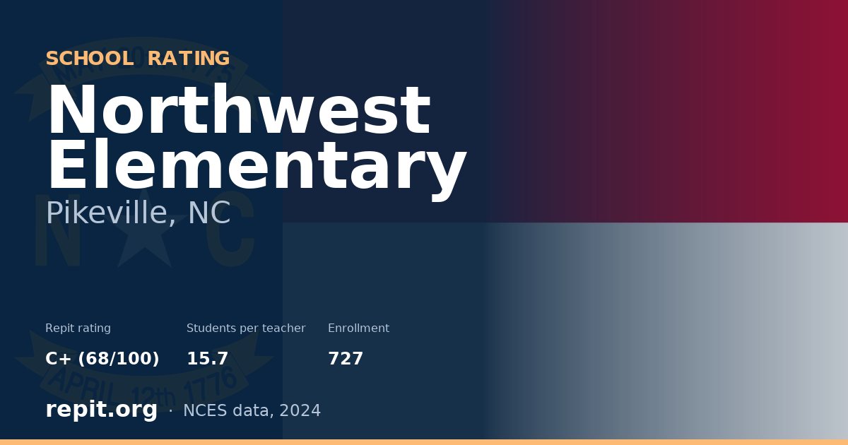 Northwest Elementary, Pikeville, NC — Repit school rating C+ (68/100)