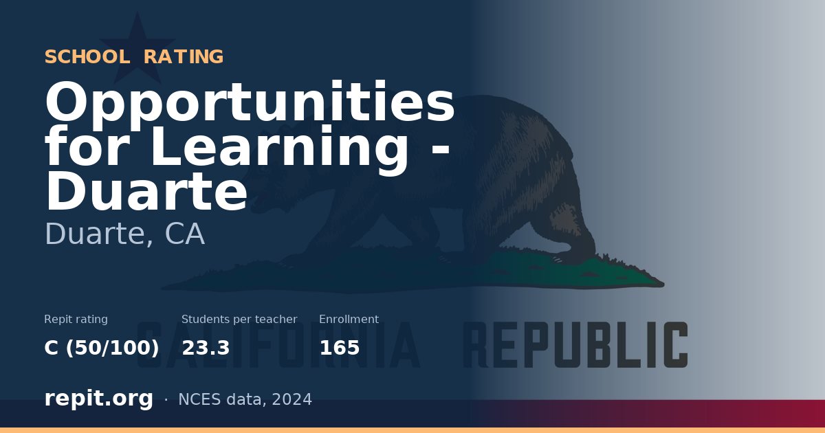 Opportunities for Learning - Duarte, Duarte, CA — Repit school rating C (50/100)