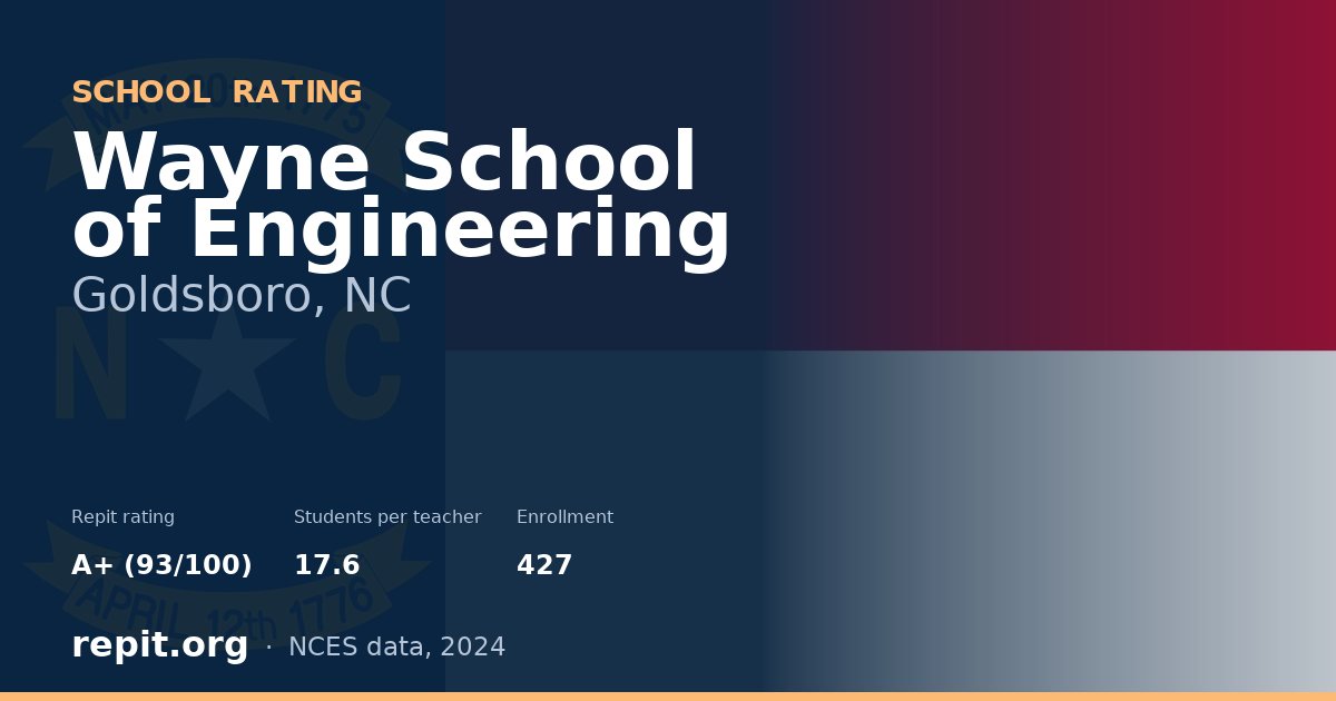 Wayne School of Engineering, Goldsboro, NC — Repit school rating A+ (93/100)