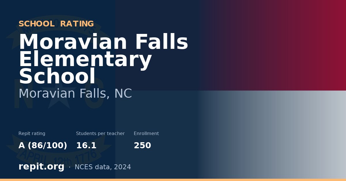 Moravian Falls Elementary School, Moravian Falls, NC — Repit school rating A (86/100)