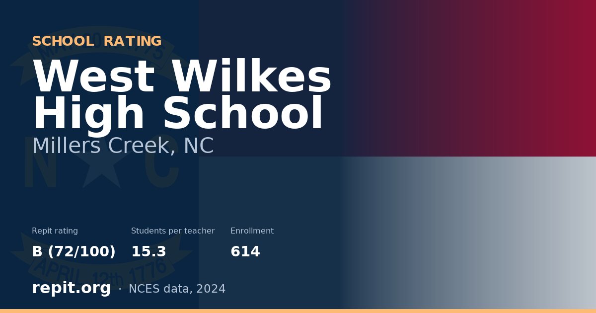 West Wilkes High School, Millers Creek, NC — Repit school rating B (72/100)