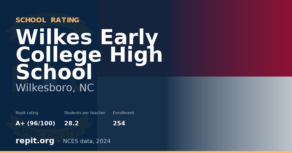 Wilkes Early College High School, Wilkesboro, NC — Repit school rating A+ (96/100)