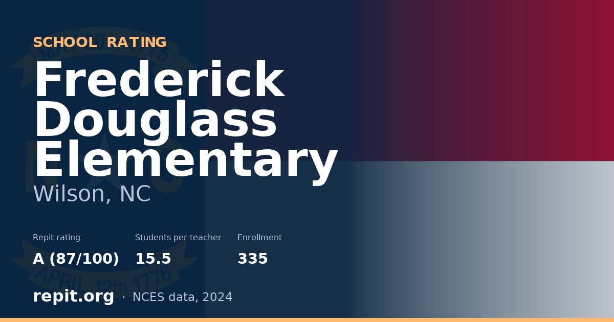 Frederick Douglass Elementary, Wilson, NC — Repit school rating A (87/100)