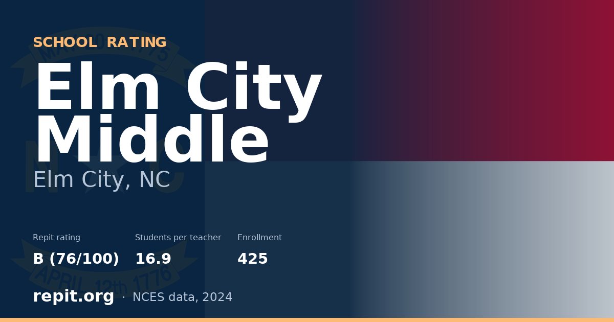 Elm City Middle, Elm City, NC — Repit school rating B (76/100)