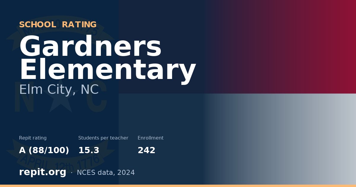 Gardners Elementary, Elm City, NC — Repit school rating A (88/100)
