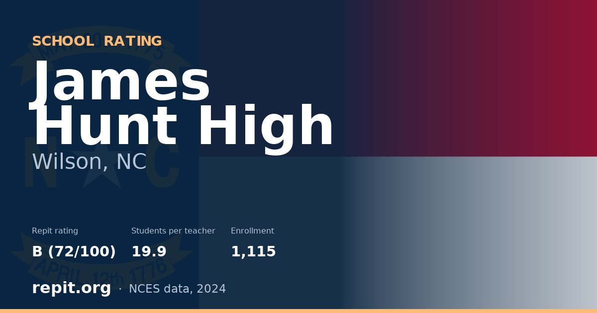 James Hunt High, Wilson, NC — Repit school rating B (72/100)