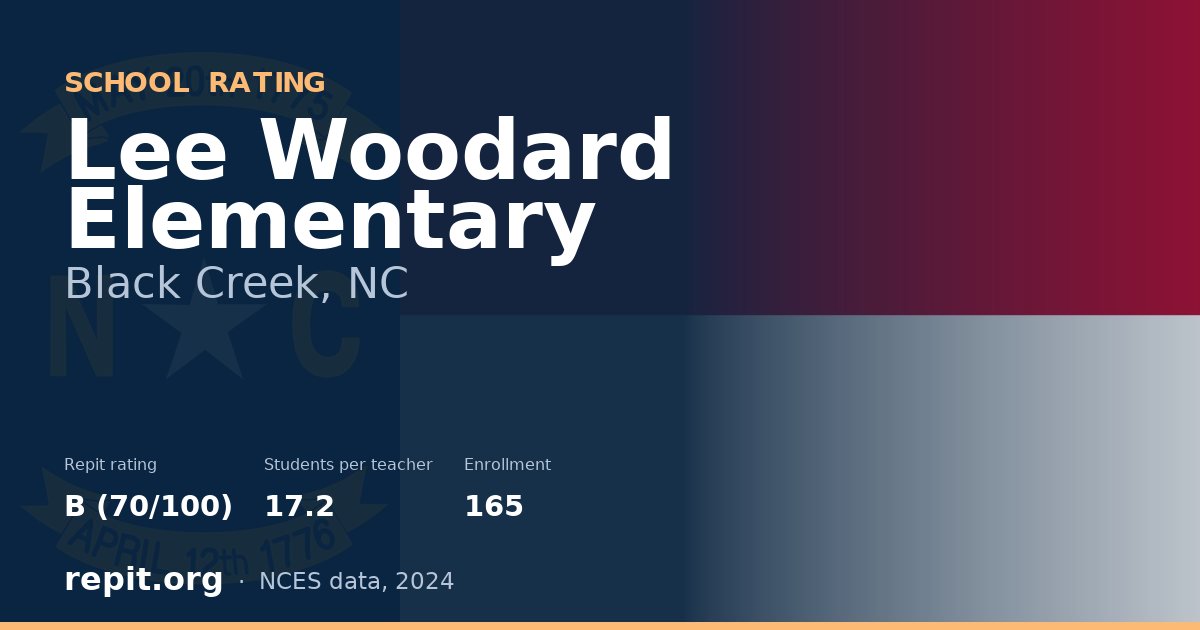 Lee Woodard Elementary, Black Creek, NC — Repit school rating B (70/100)