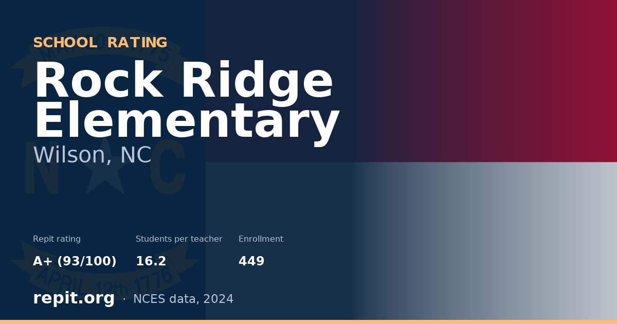 Rock Ridge Elementary, Wilson, NC — Repit school rating A+ (93/100)