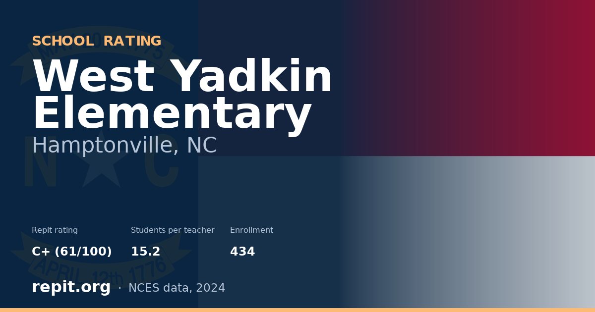 West Yadkin Elementary, Hamptonville, NC — Repit school rating C+ (61/100)