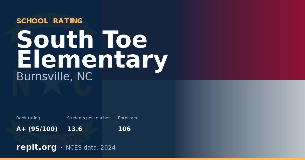 South Toe Elementary, Burnsville, NC — Repit school rating A+ (95/100)