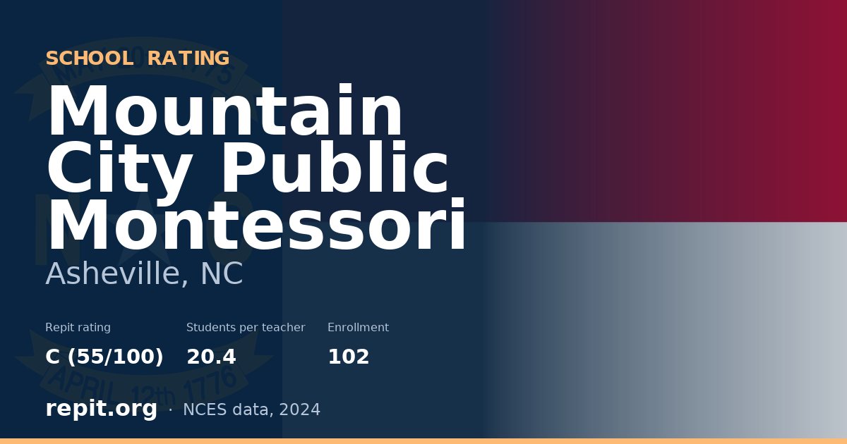 Mountain City Public Montessori, Asheville, NC — Repit school rating C (55/100)