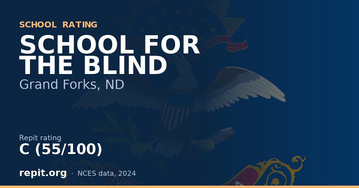 SCHOOL FOR THE BLIND, Grand Forks, ND — Repit school rating C (55/100)