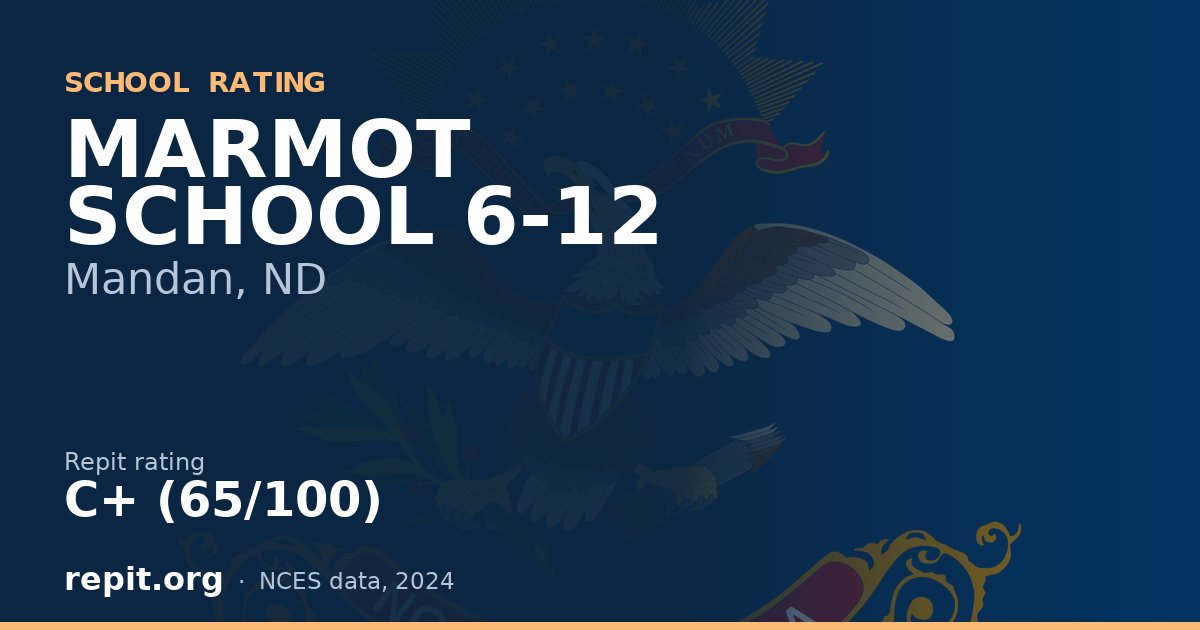 MARMOT SCHOOL 6-12, Mandan, ND — Repit school rating C+ (65/100)