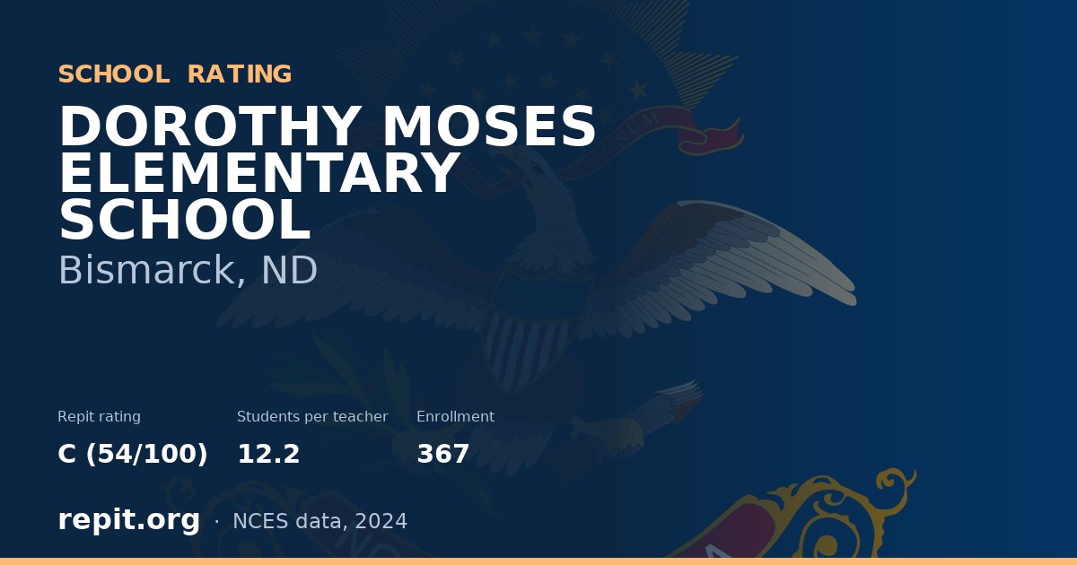 DOROTHY MOSES ELEMENTARY SCHOOL, Bismarck, ND — Repit school rating C (54/100)