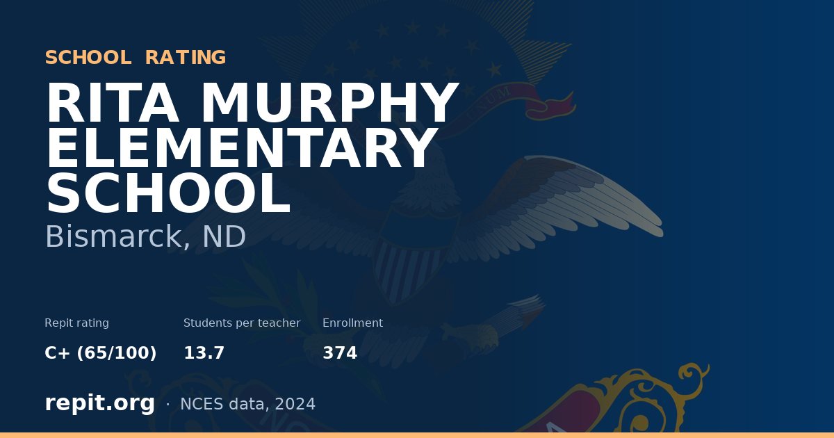 RITA MURPHY ELEMENTARY SCHOOL, Bismarck, ND — Repit school rating C+ (65/100)