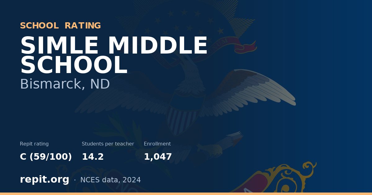 SIMLE MIDDLE SCHOOL, Bismarck, ND — Repit school rating C (59/100)