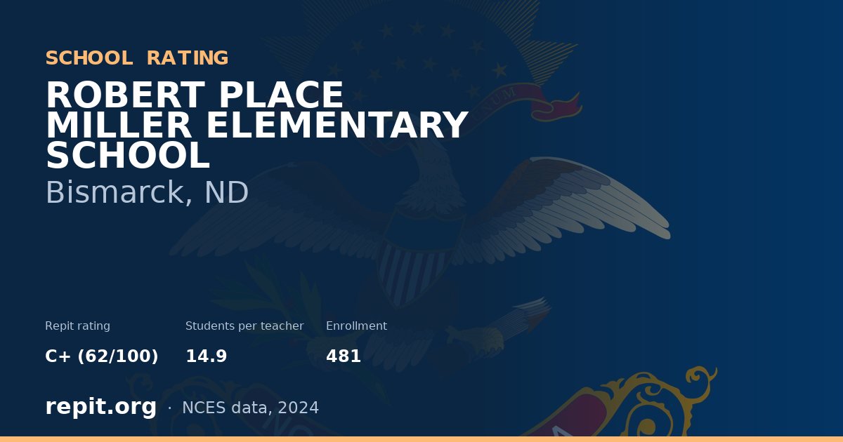 ROBERT PLACE MILLER ELEMENTARY SCHOOL, Bismarck, ND — Repit school rating C+ (62/100)