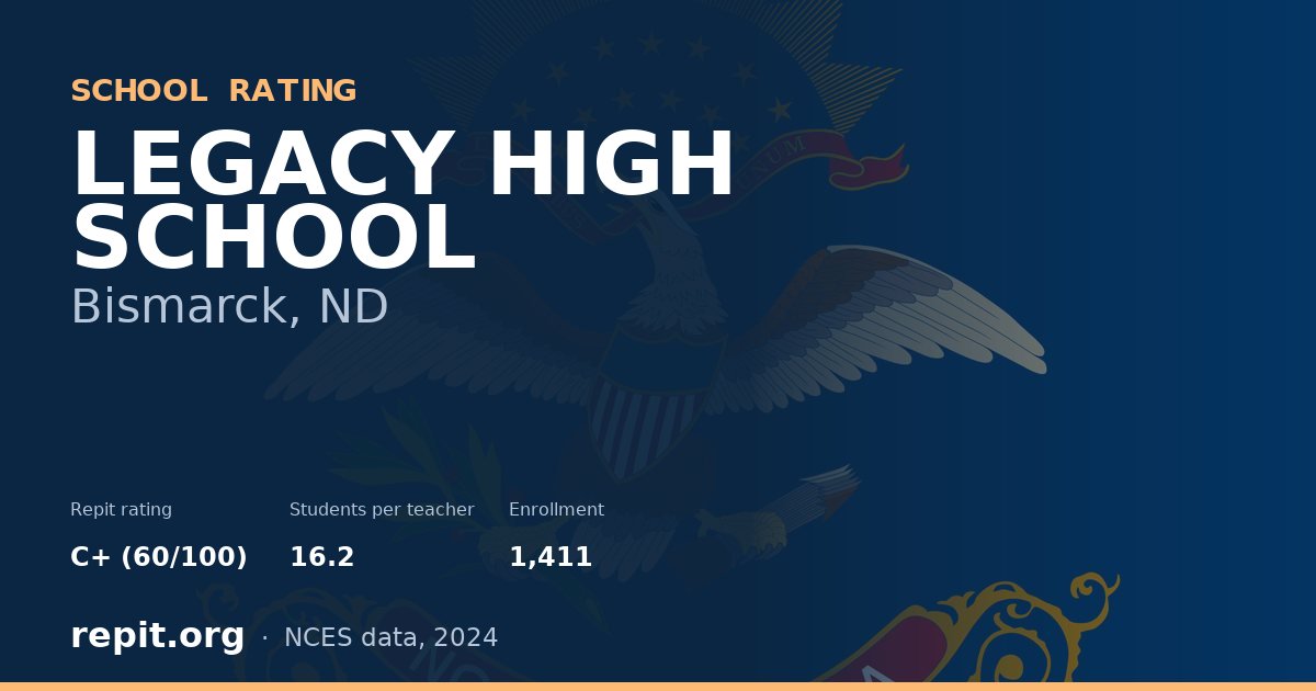 LEGACY HIGH SCHOOL, Bismarck, ND — Repit school rating C+ (60/100)
