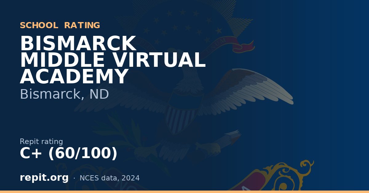 BISMARCK MIDDLE VIRTUAL ACADEMY, Bismarck, ND — Repit school rating C+ (60/100)