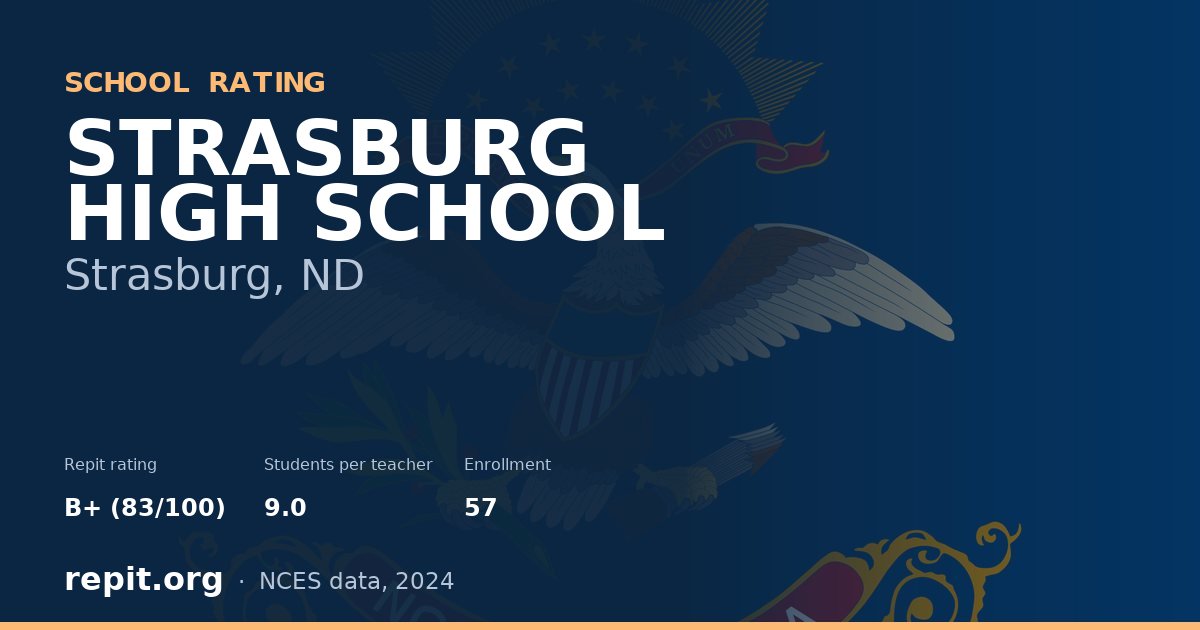 STRASBURG HIGH SCHOOL, Strasburg, ND — Repit school rating B+ (83/100)