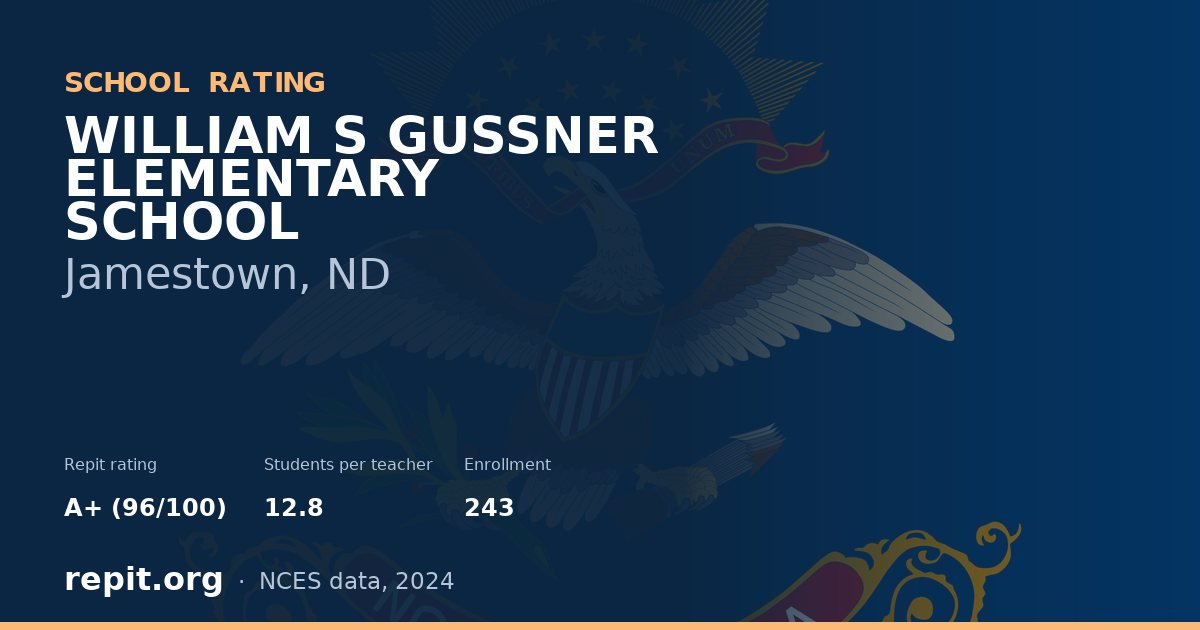 WILLIAM S GUSSNER ELEMENTARY SCHOOL, Jamestown, ND — Repit school rating A+ (96/100)