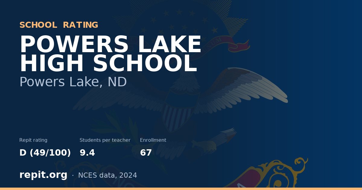 POWERS LAKE HIGH SCHOOL, Powers Lake, ND — Repit school rating D (49/100)