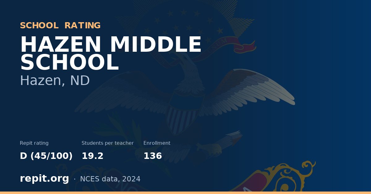 HAZEN MIDDLE SCHOOL, Hazen, ND — Repit school rating D (45/100)