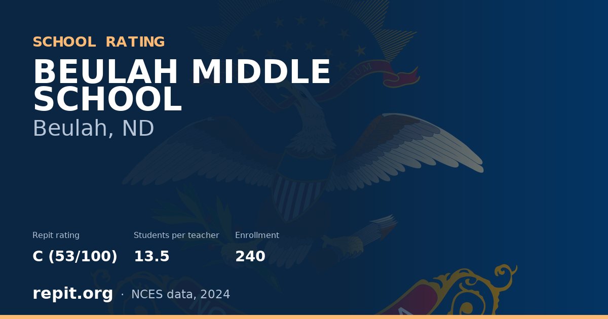 BEULAH MIDDLE SCHOOL, Beulah, ND — Repit school rating C (53/100)