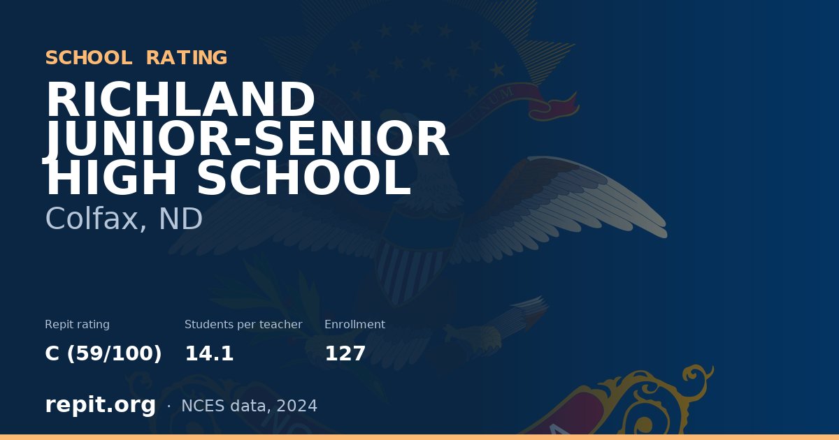 RICHLAND JUNIOR-SENIOR HIGH SCHOOL, Colfax, ND — Repit school rating C (59/100)