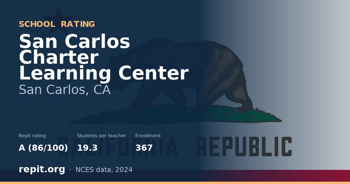 San Carlos Charter Learning Center, San Carlos, CA — Repit school rating A (86/100)